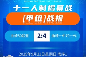 Android体育APP-足球职业联赛的实时赛况新闻发布的简单介绍